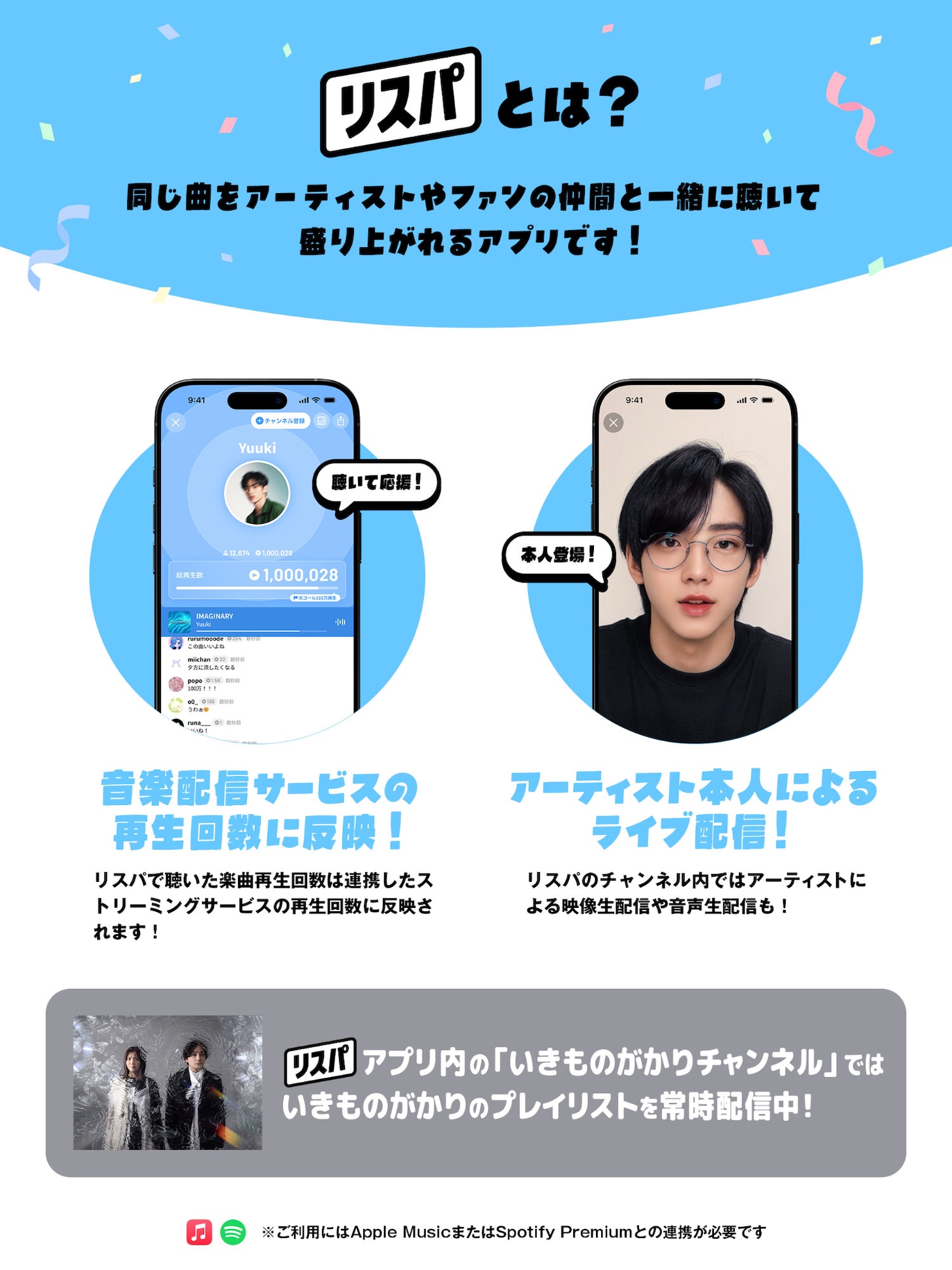 音声配信アプリ・リスパの説明ビジュアル。