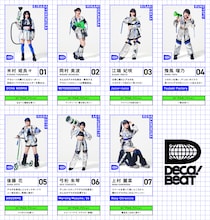 ハロプロ特別ユニットDECA!BEATが地球の未来を守る！「ワッチャ☆フューチャー」MV公開