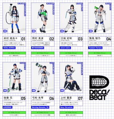 DECA!BEATメンバー