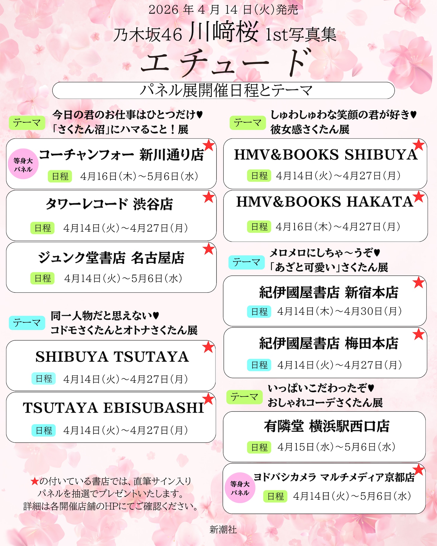 川﨑桜 1stソロ写真集「エチュード」発売記念パネル展のリスト。