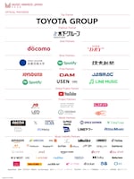 「MUSIC AWARDS JAPAN 2026」のオフィシャルパートナー一覧。