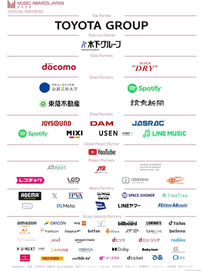 「MUSIC AWARDS JAPAN 2026」のオフィシャルパートナー一覧。