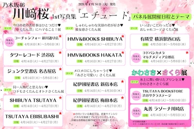 川﨑桜（乃木坂46）1stソロ写真集「エチュード」のパネル展一覧。