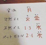 定期的に消しゴムハンコ制作にハマる。