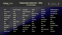 「TuneCore Japan INDEPENDENT ARTIST 100 - 2026」ノミネートアーティスト
