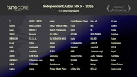 「TuneCore Japan INDEPENDENT ARTIST 100 - 2026」ノミネートアーティスト