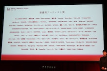 「MUSIC AWARDS JAPAN 2026」エントリー作品 / アーティスト発表、主要6部門のエントリー一覧は