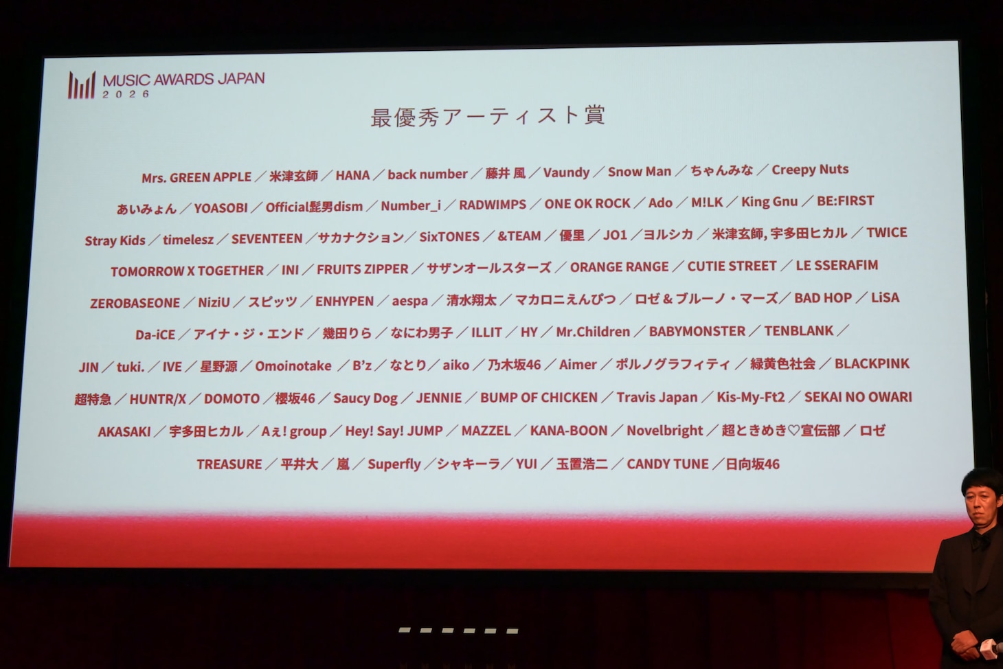 「MUSIC AWARDS JAPAN 2026」最優秀アーティスト賞のエントリー作アーティスト一覧。