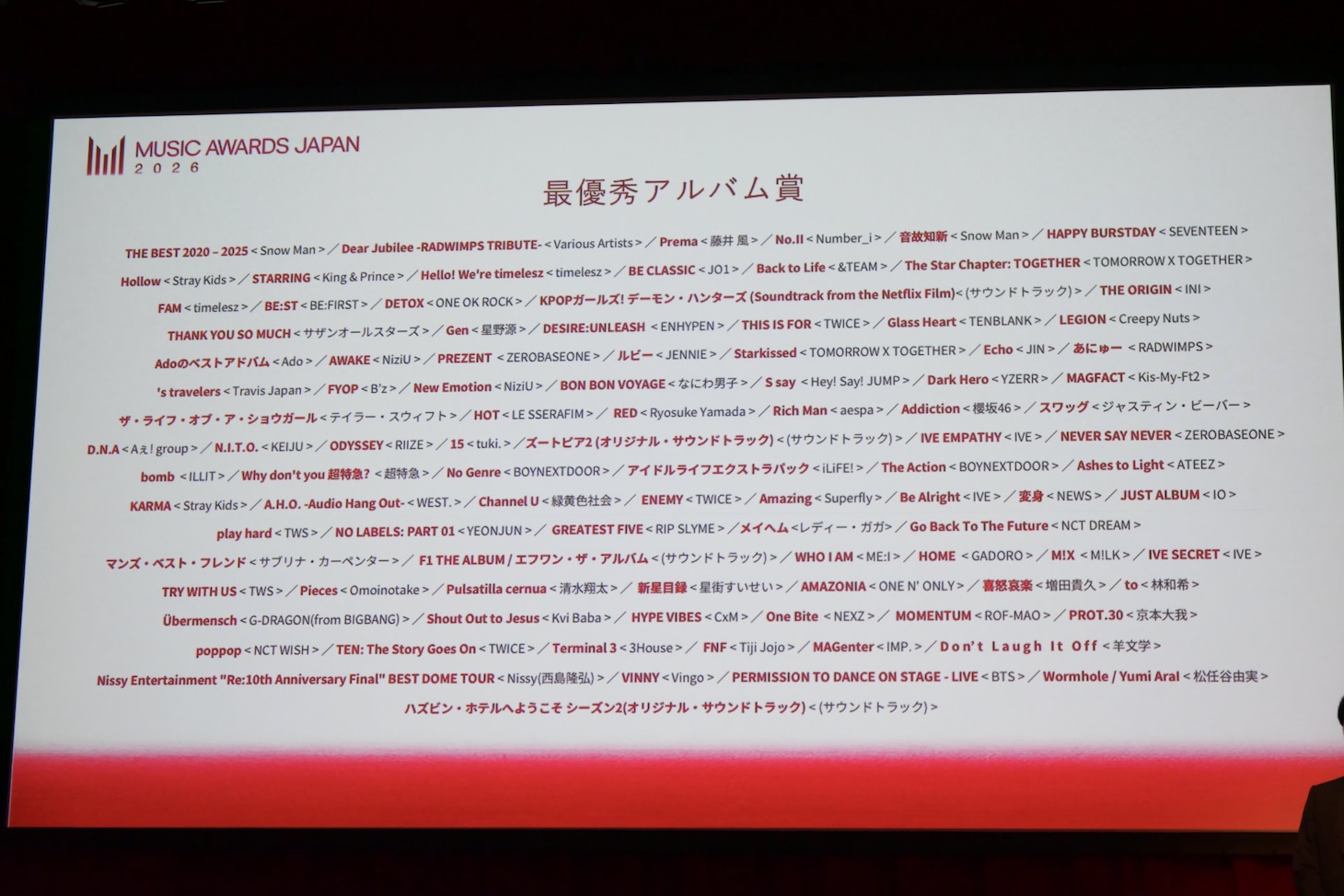 「MUSIC AWARDS JAPAN 2026」最優秀アルバム賞のエントリー作品一覧。