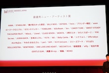 「MUSIC AWARDS JAPAN 2026」エントリー作品 / アーティスト発表、主要6部門のエントリー一覧は