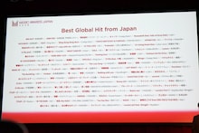 「MUSIC AWARDS JAPAN 2026」エントリー作品 / アーティスト発表、主要6部門のエントリー一覧は