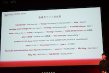 「MUSIC AWARDS JAPAN 2026」エントリー作品 / アーティスト発表、主要6部門のエントリー一覧は