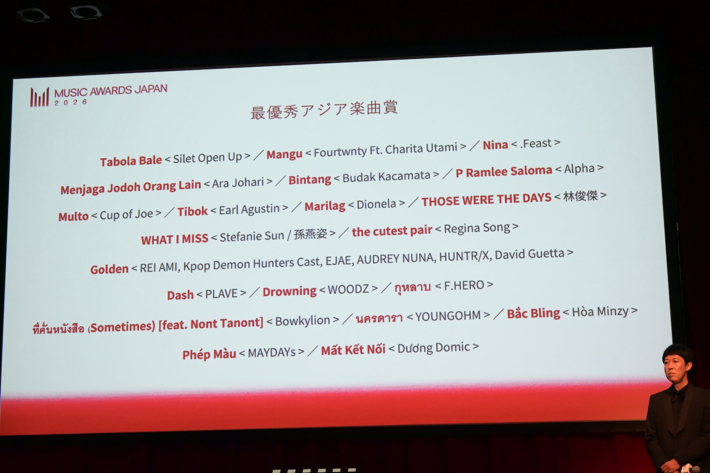 「MUSIC AWARDS JAPAN 2026」エントリー作品 / アーティスト発表、主要6部門のエントリー一覧は