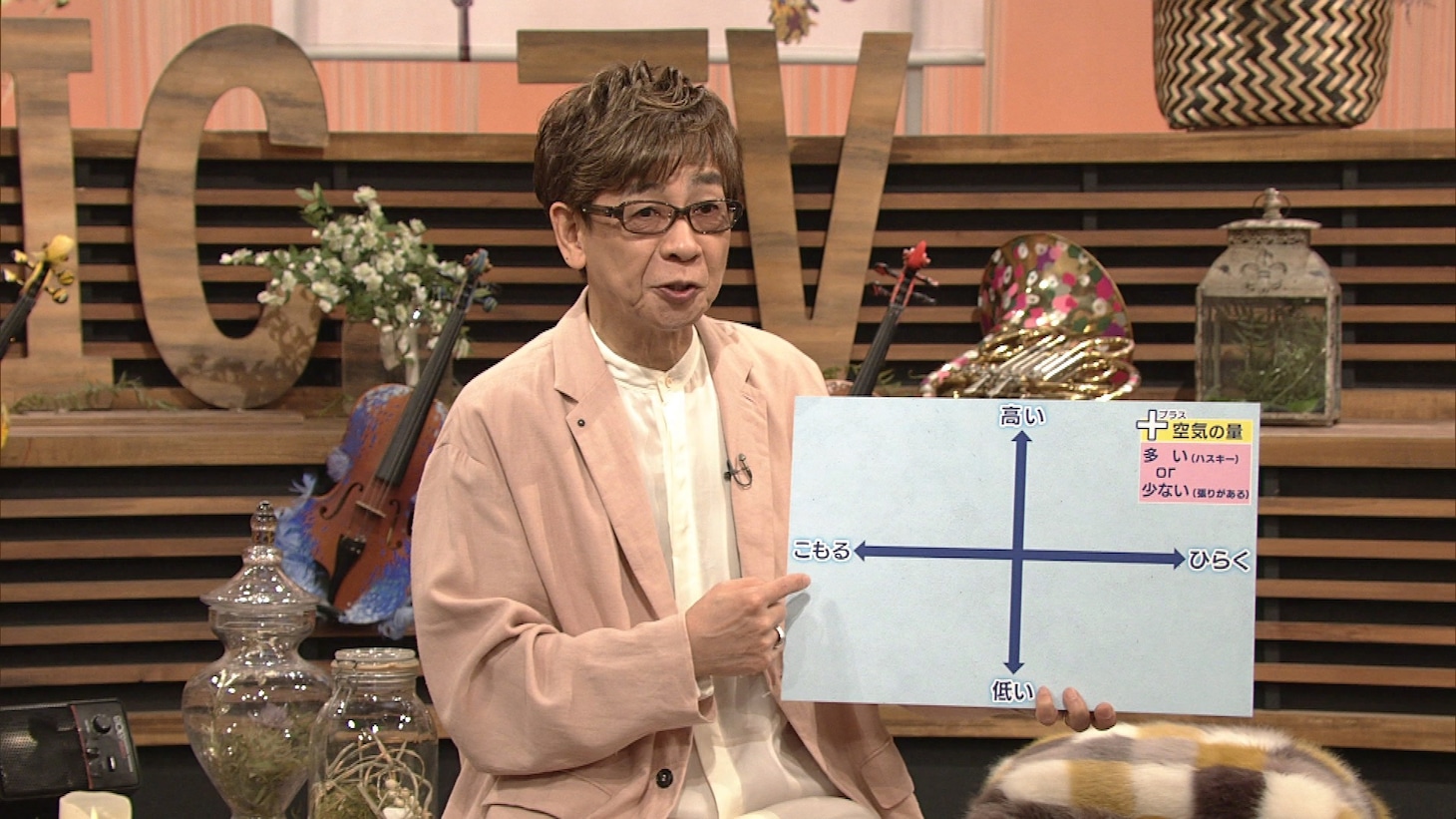 山寺宏一（写真提供：NHK）