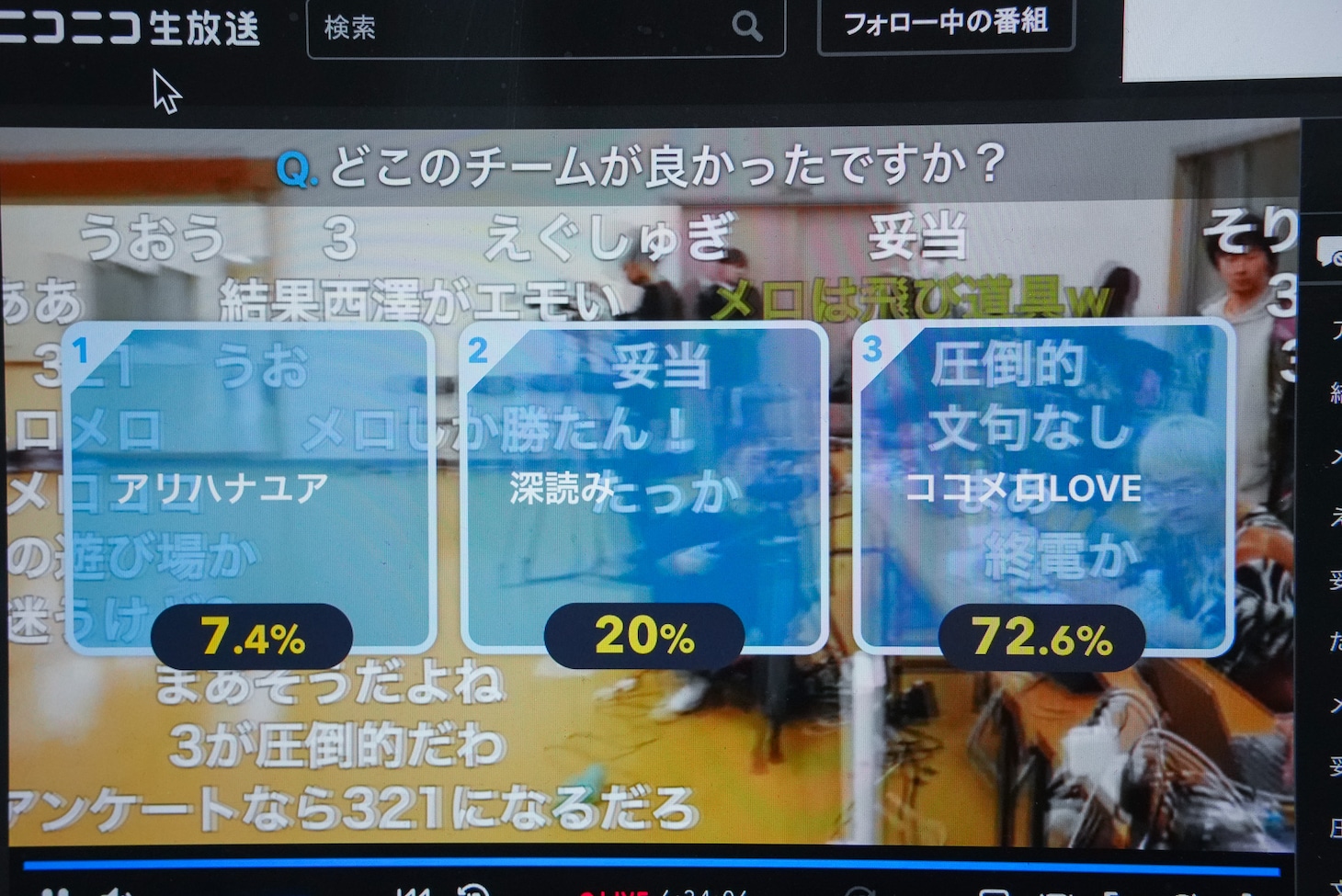 ニコニコ生放送の投票結果。