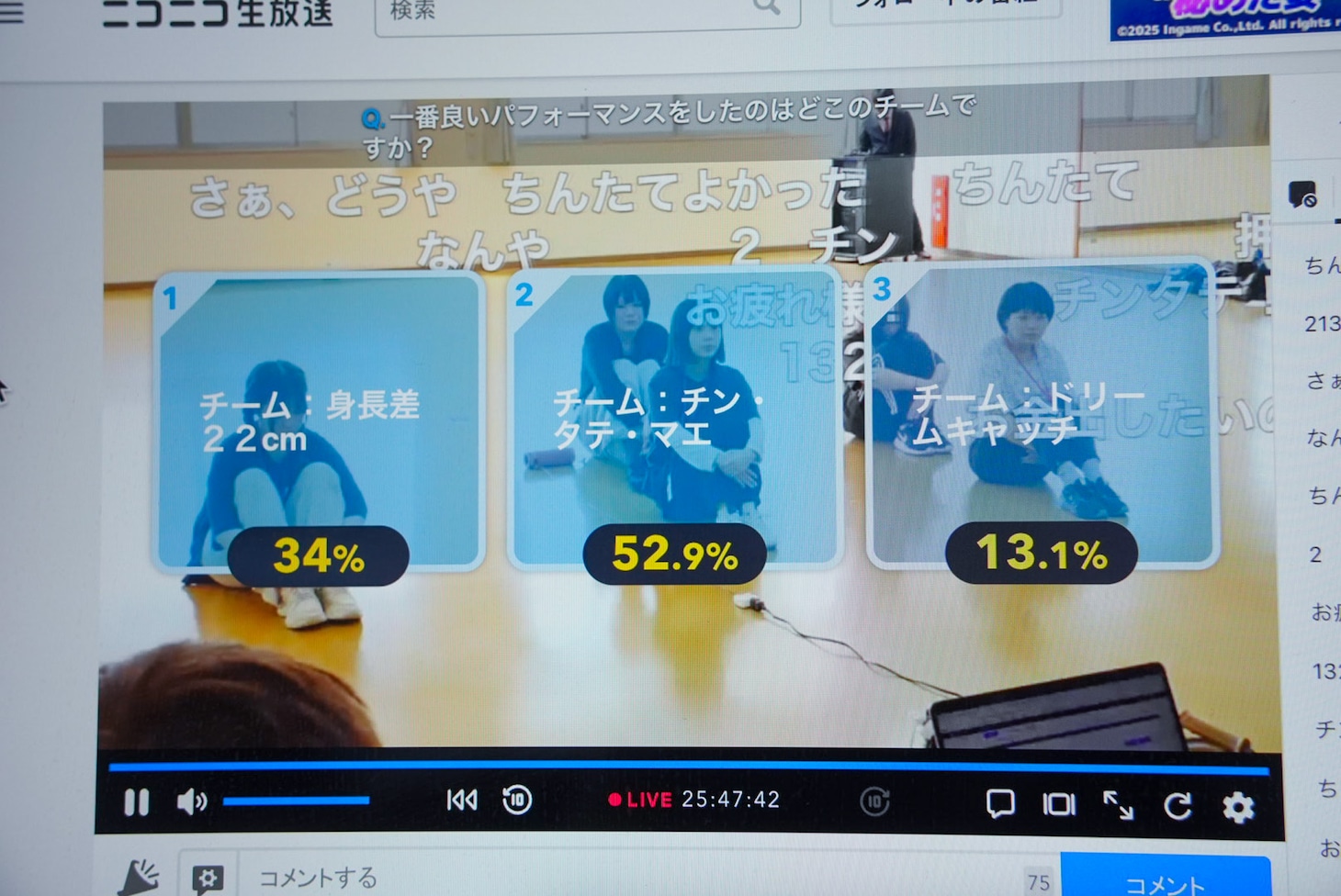 ニコニコ生放送ユーザーによるアンケート結果。