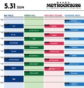 「OSAKA METROPOLITAN ROCK FESTIVAL 2026」2日目のタイムテーブル。