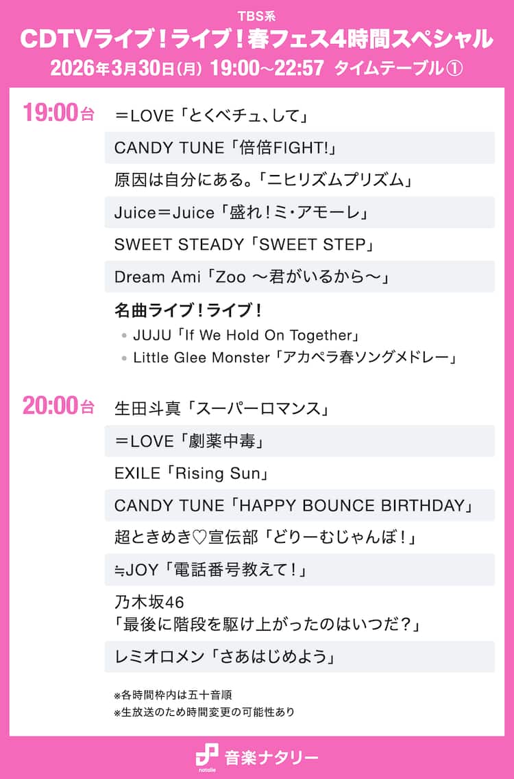 cdtvライブライブ 順番 今日 タイムテーブル