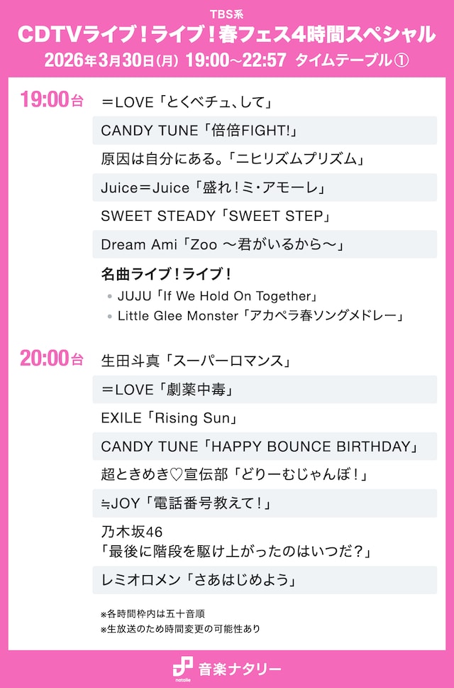 「CDTVライブ！ライブ！春フェス4時間スペシャル」19:00台と20:00台のタイムテーブル。