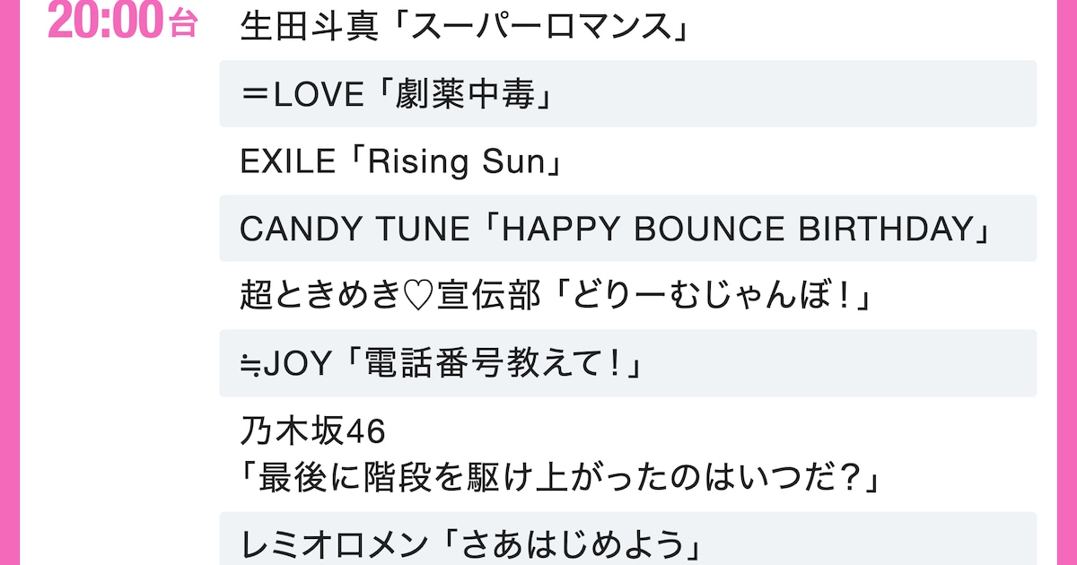 本日放送「CDTV」春フェス4時間スペシャルタイムテーブル発表！Mr.Children、King Gnu、M!LKらの出演時間は - 音楽ナタリー