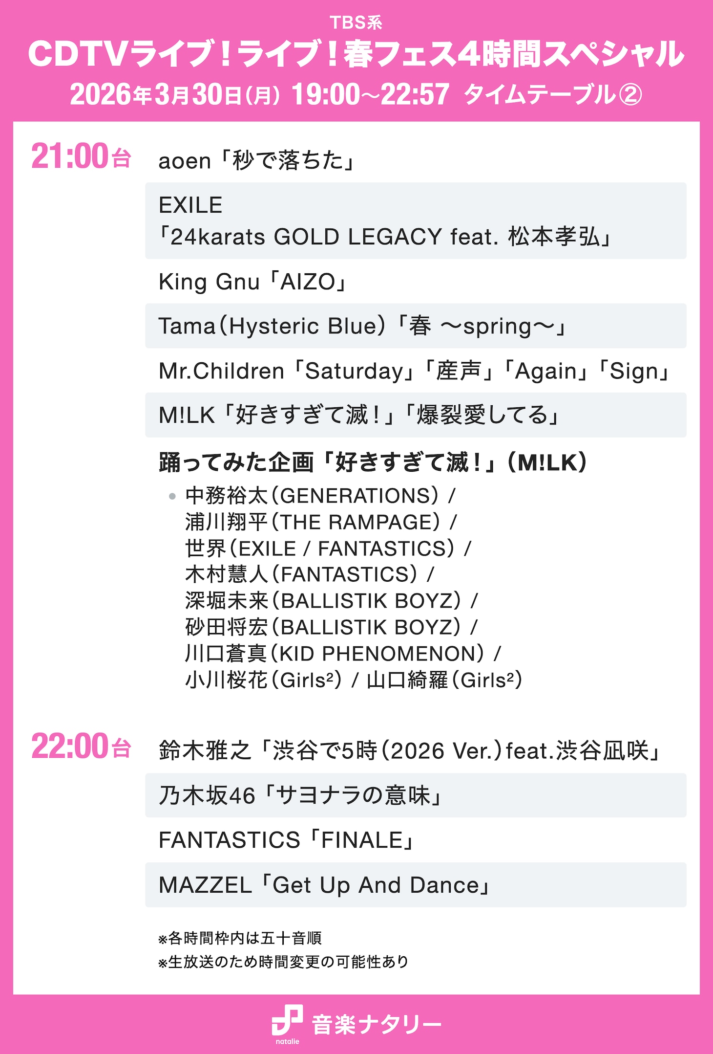 本日放送「CDTV」春フェス4時間スペシャルタイムテーブル発表！Mr.Children、King Gnu、M!LKらの出演時間は