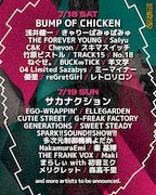 北海道「JOIN ALIVE」に浅井健一、スキマ、BUCK∞TICK、エルレ、森高千里ら33組追加