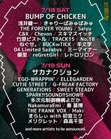 「JOIN ALIVE 2026」出演者一覧