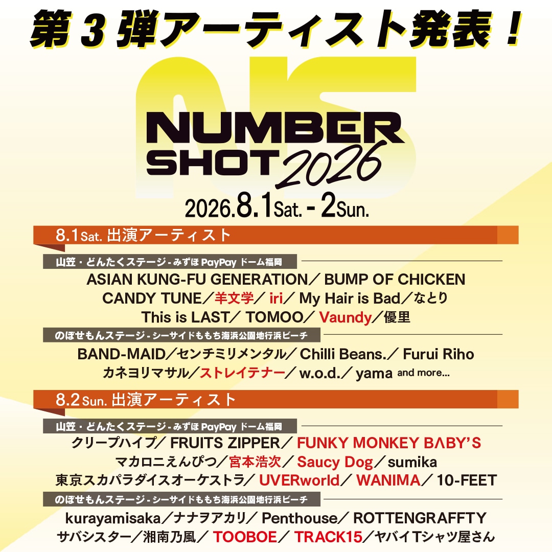 「NUMBER SHOT2026」出演アーティスト第3弾の告知画像。
