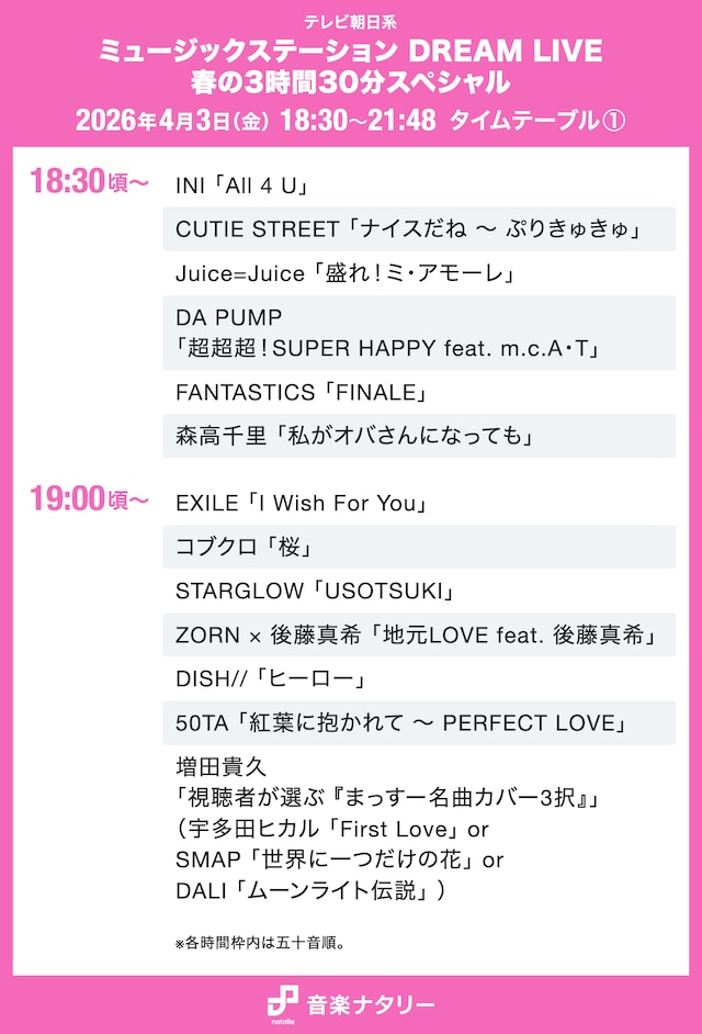 「ミュージックステーション DREAM LIVE 春の3時間30分スペシャル」18:30台と19:00台のタイムテーブル。