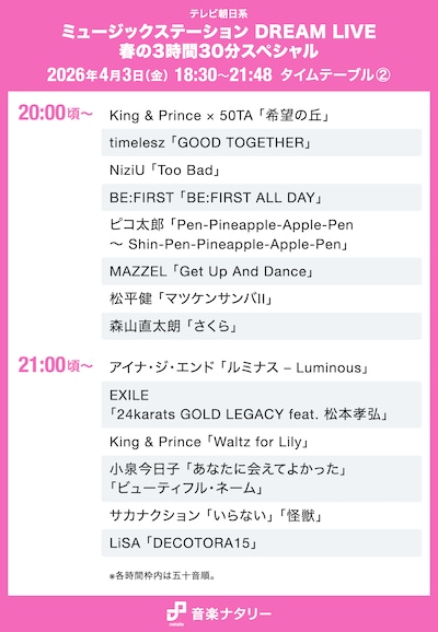 「ミュージックステーション DREAM LIVE 春の3時間30分スペシャル」20:00台と21:00台のタイムテーブル。