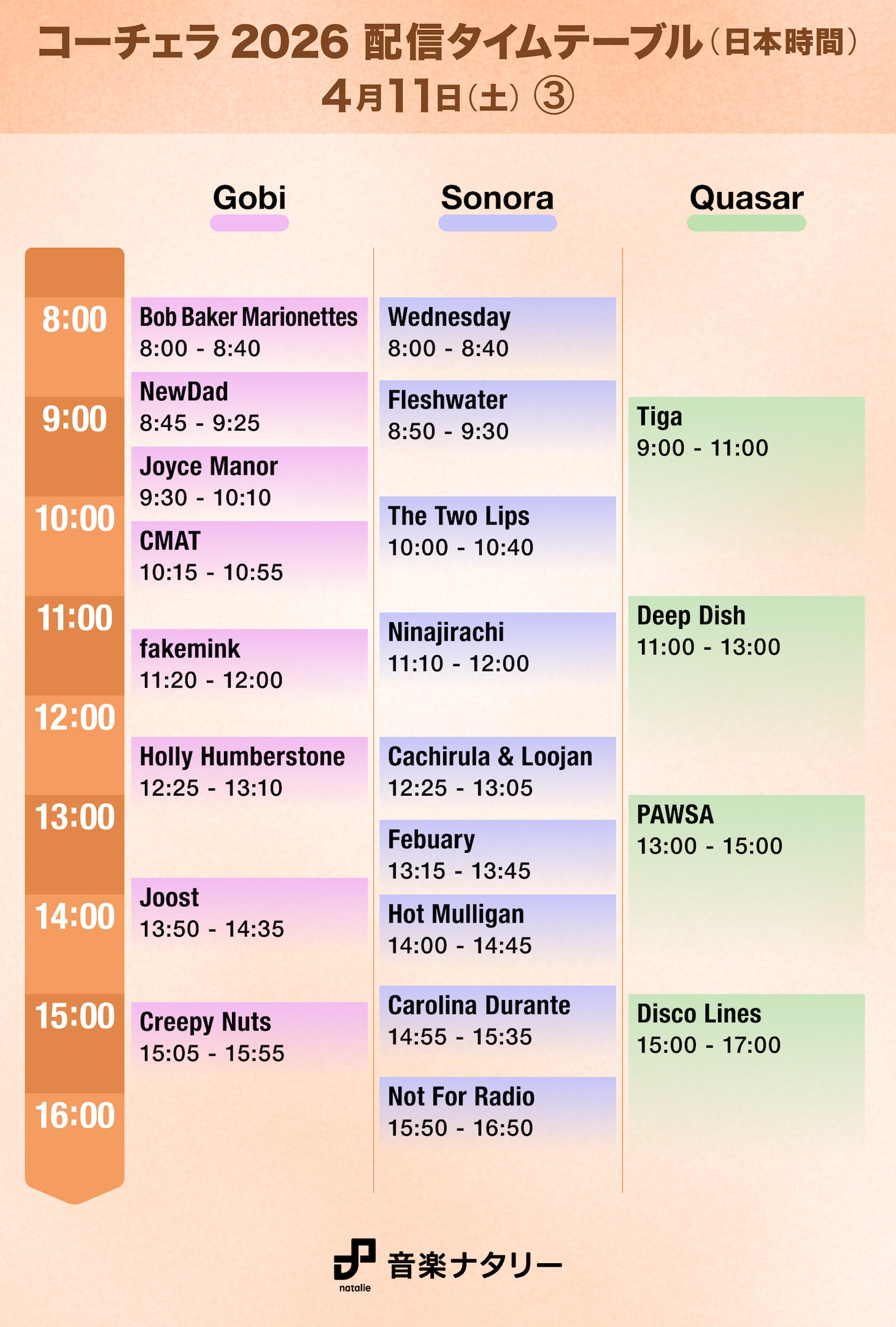 「Coachella Valley Music and Arts Festival」日本時間4月11日（土）「Gobi」「Sonora」「Quasar」配信タイムテーブル