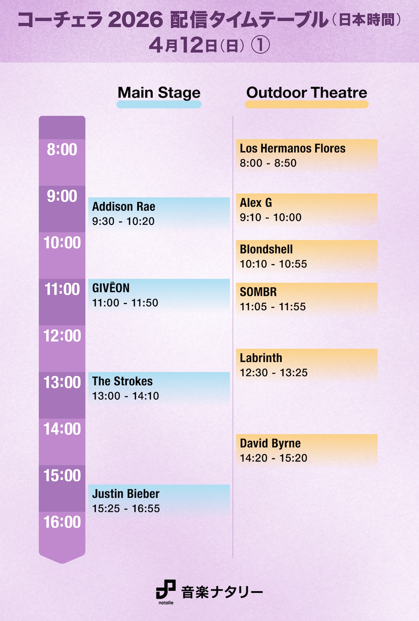 「Coachella Valley Music and Arts Festival」日本時間4月12日（日）「Main Stage」「Outdoor Theater」配信タイムテーブル