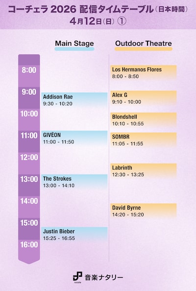 「Coachella Valley Music and Arts Festival」日本時間4月12日（日）「Main Stage」「Outdoor Theater」配信タイムテーブル