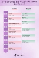 「Coachella Valley Music and Arts Festival」日本時間4月12日（日）「Sahara」「Mojave」配信タイムテーブル