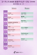 「コーチェラ2026」1週目の配信タイムテーブル日本時間版公開！藤井風、Creepy Nuts、BIGBANGら登場