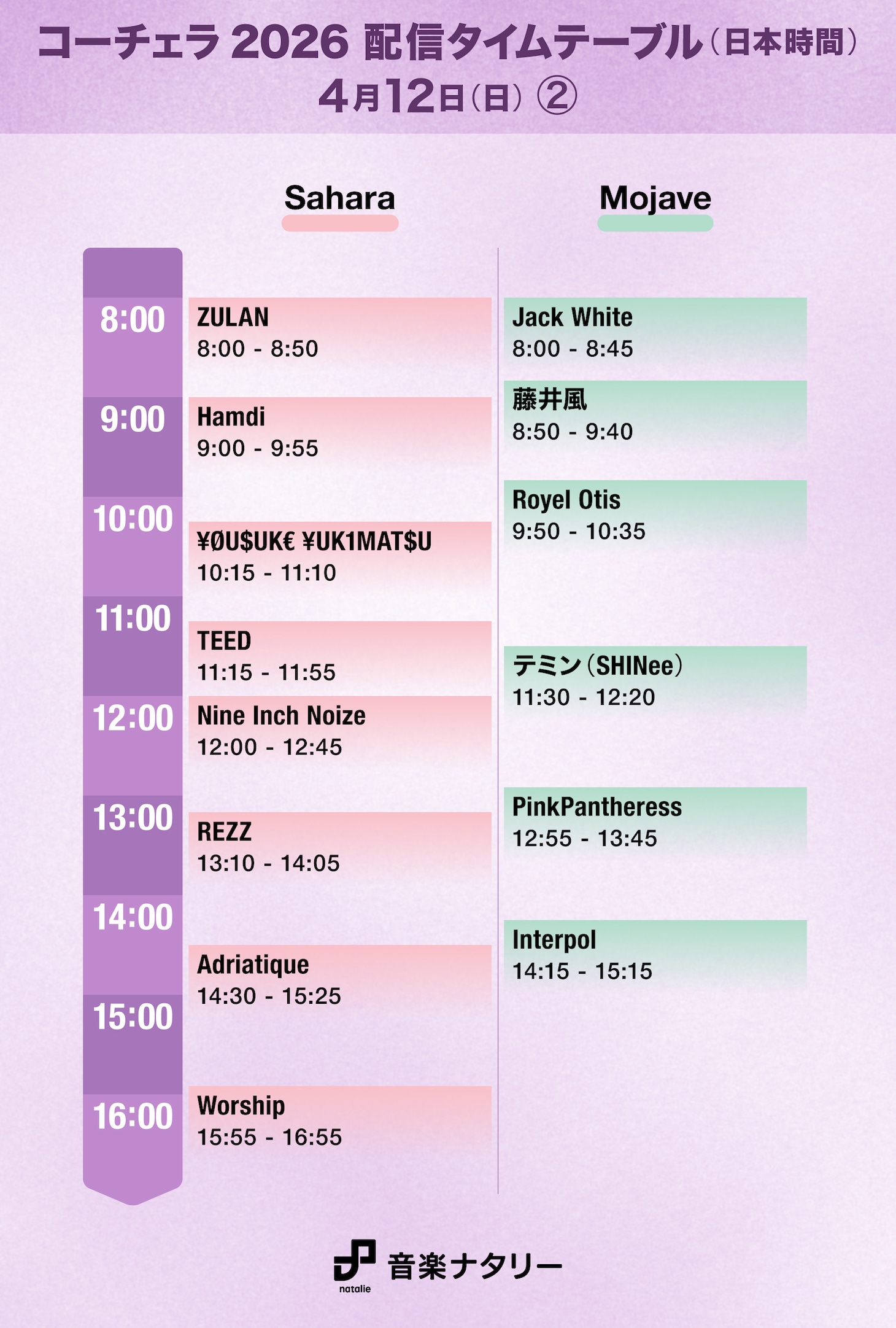 「Coachella Valley Music and Arts Festival」日本時間4月12日（日）「Sahara」「Mojave」配信タイムテーブル