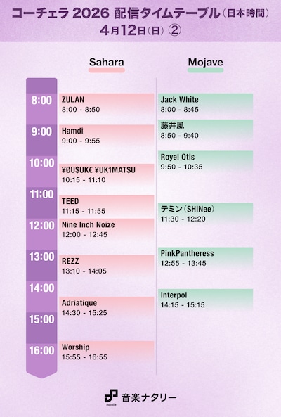 「Coachella Valley Music and Arts Festival」日本時間4月12日（日）「Sahara」「Mojave」配信タイムテーブル