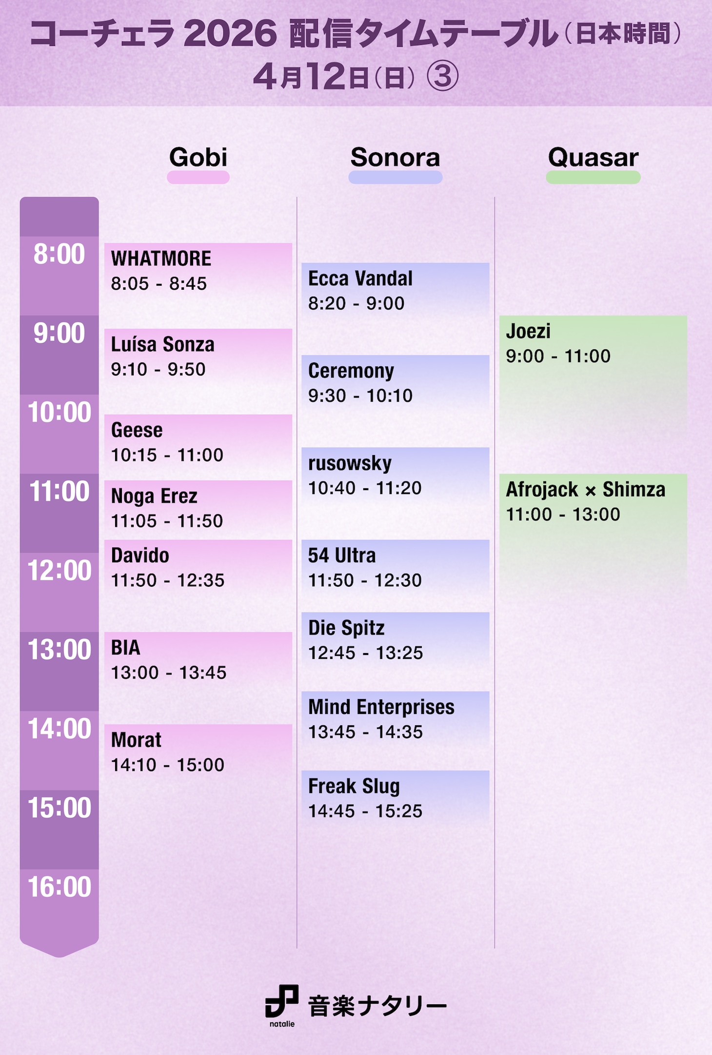 「Coachella Valley Music and Arts Festival」日本時間4月12日（日）「Gobi」「Sonora」「Quasar」配信タイムテーブル