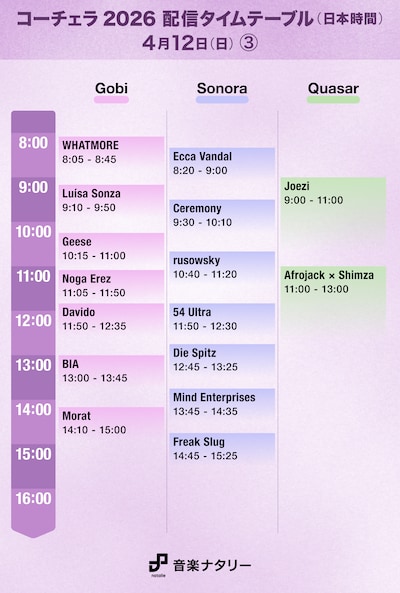 「Coachella Valley Music and Arts Festival」日本時間4月12日（日）「Gobi」「Sonora」「Quasar」配信タイムテーブル