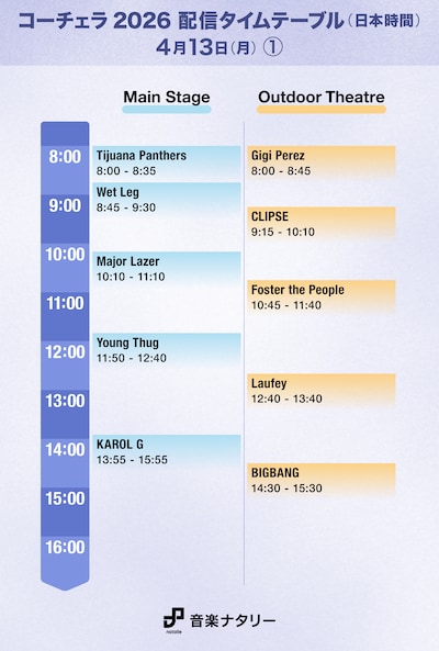 「Coachella Valley Music and Arts Festival」日本時間4月13日（月）「Main Stage」「Outdoor Theater」配信タイムテーブル