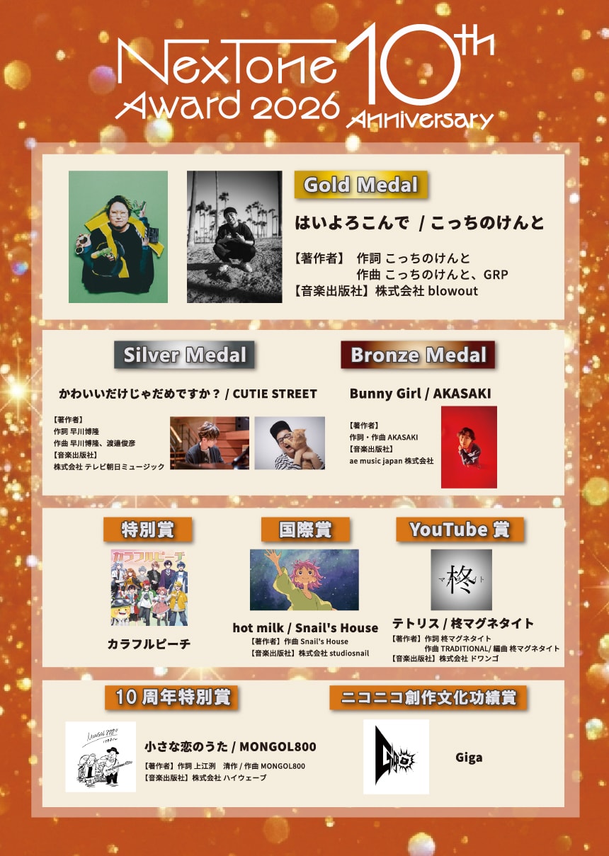 こっちのけんとが受賞「NexTone Award」 CUTIE STREET、AKASAKI