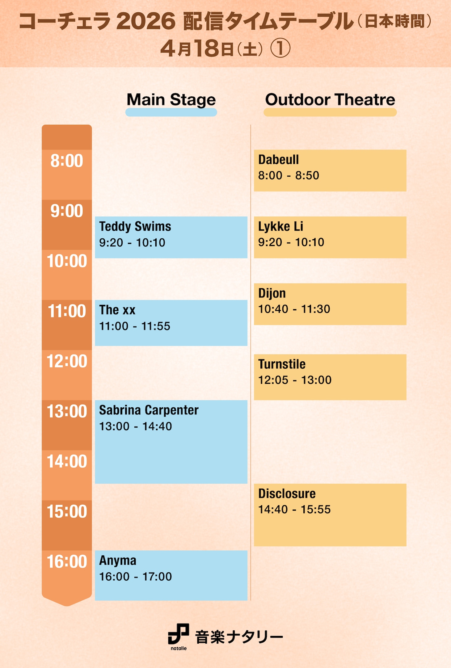 「Coachella Valley Music and Arts Festival」日本時間4月18日（土）「Main Stage」「Outdoor Theater」配信タイムテーブル