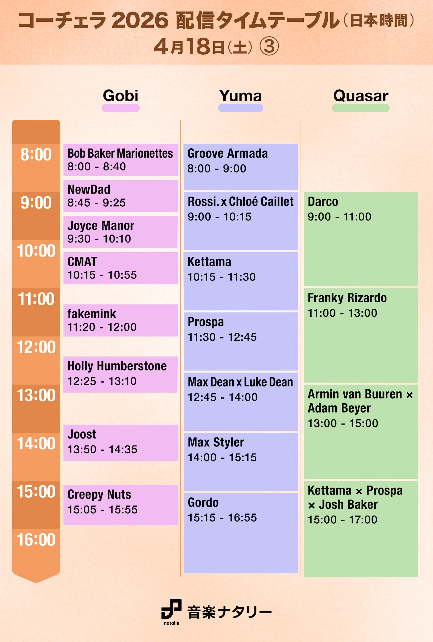 「Coachella Valley Music and Arts Festival」日本時間4月18日（土）「Gobi」「Yuma」「Quasar」配信タイムテーブル