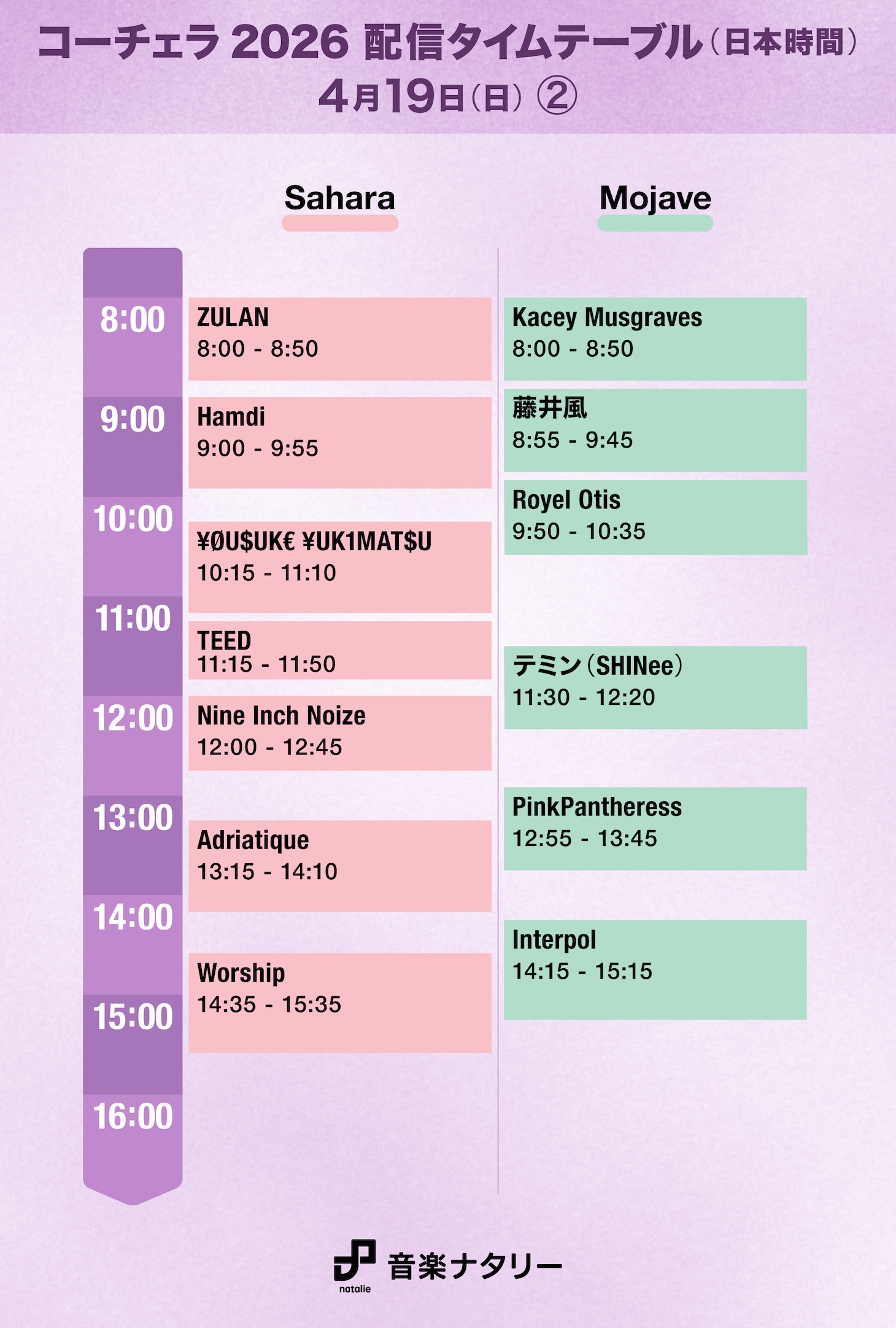 「Coachella Valley Music and Arts Festival」日本時間4月19日（日）「Sahara」「Mojave」配信タイムテーブル