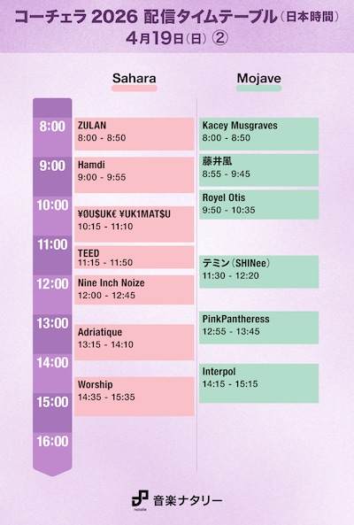 「Coachella Valley Music and Arts Festival」日本時間4月19日（日）「Sahara」「Mojave」配信タイムテーブル