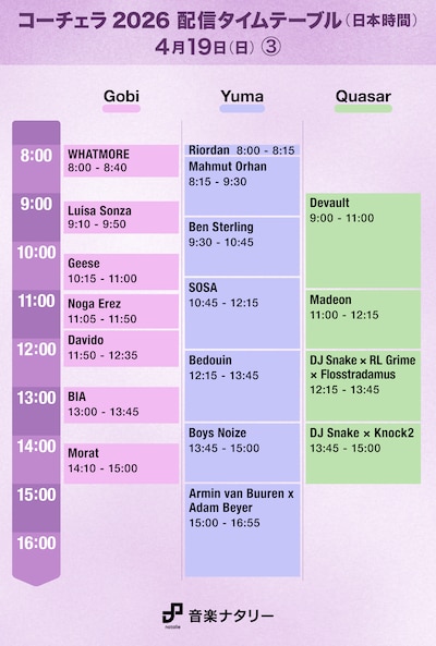 「Coachella Valley Music and Arts Festival」日本時間4月19日（日）「Gobi」「Yuma」「Quasar」配信タイムテーブル