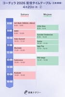 「Coachella Valley Music and Arts Festival」日本時間4月20日（月）「Sahara」「Mojave」配信タイムテーブル