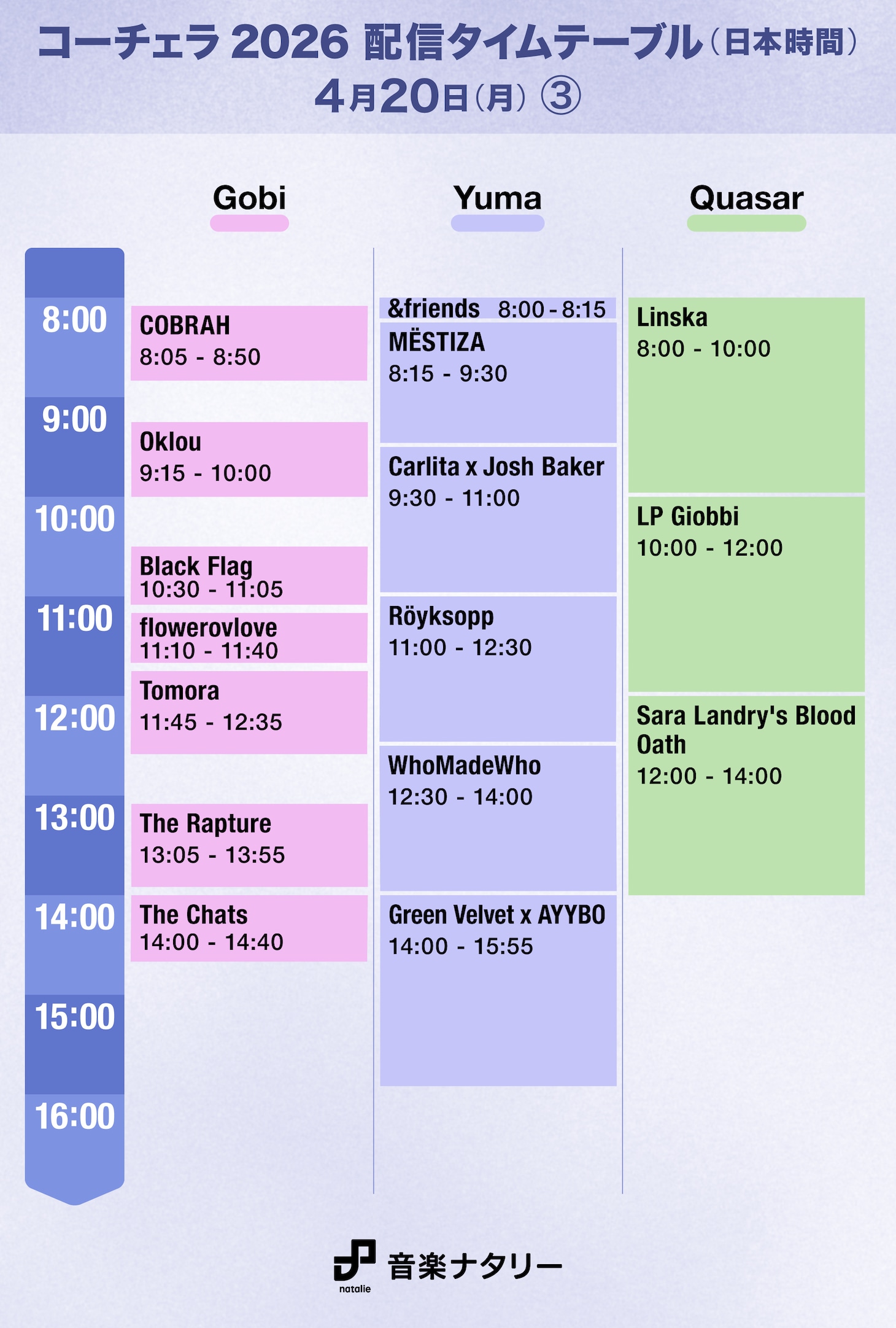 「Coachella Valley Music and Arts Festival」日本時間4月20日（月）「Gobi」「Yuma」「Quasar」配信タイムテーブル