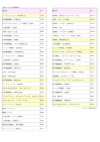 川﨑桜（乃木坂46）1stソロ写真集「エチュード」刊行記念「直筆サイン入り46時間限定動画ポスター」掲出書店一覧（※黄色マーカーはパネル展実施店舗）。