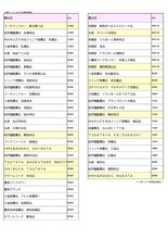 川﨑桜（乃木坂46）1stソロ写真集「エチュード」刊行記念「直筆サイン入り46時間限定動画ポスター」掲出書店一覧（※黄色マーカーはパネル展実施店舗）。